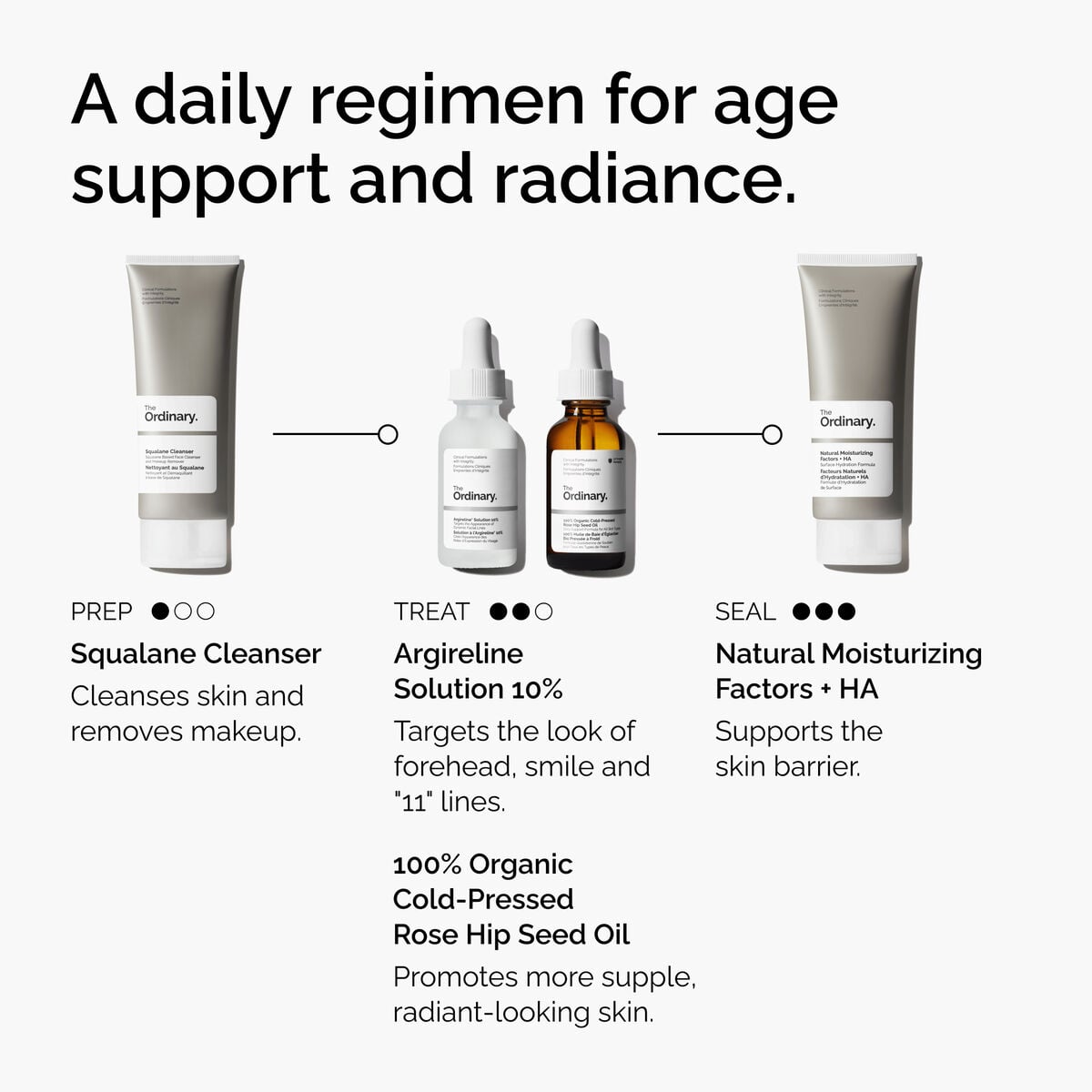 argireline-solution-10-u4 FY25-D41247-ORD-Web-Argl-10pct-1x1-EN-5.jpg