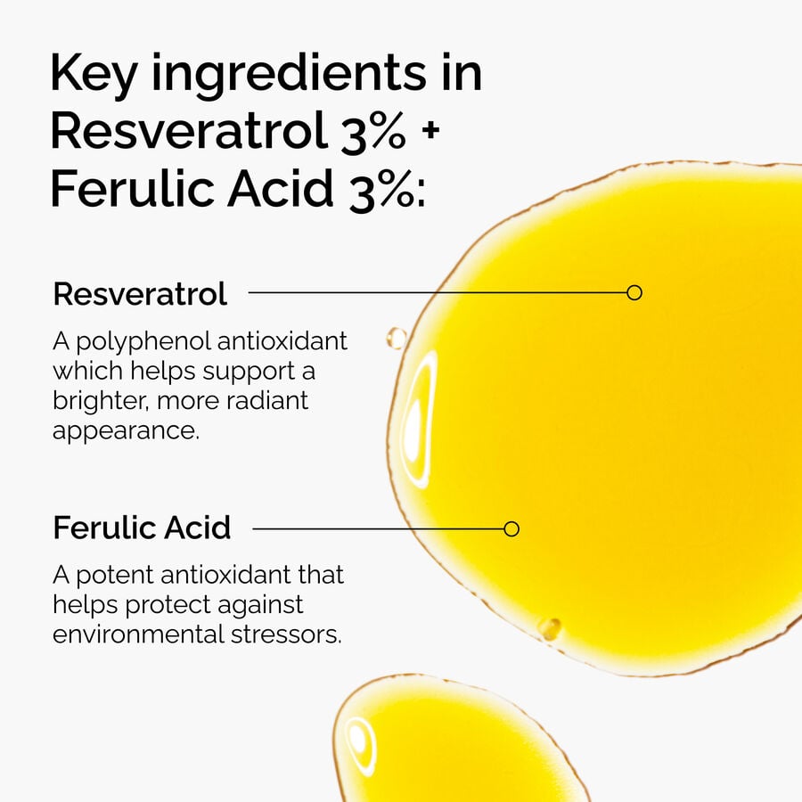 resveratrol-3-ferulic-acid-3-v5 FY25-D41247-ORD-Web-PDP-Res-3pct-Frlc-1x1-EN-2a.jpg