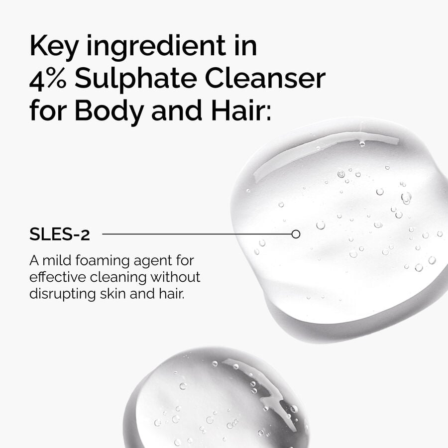 sulphate-4-cleanser-for-body-and-hair-z1 FY25-D41247-ORD-Web-PDP-Sul-Clnsr-1x1-EN-2a.jpg