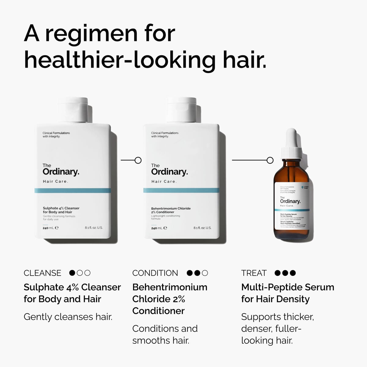sulphate-4-cleanser-for-body-and-hair-z1 FY25-D41247-ORD-Web-PDP-Sul-Clnsr-1x1-EN-5.jpg