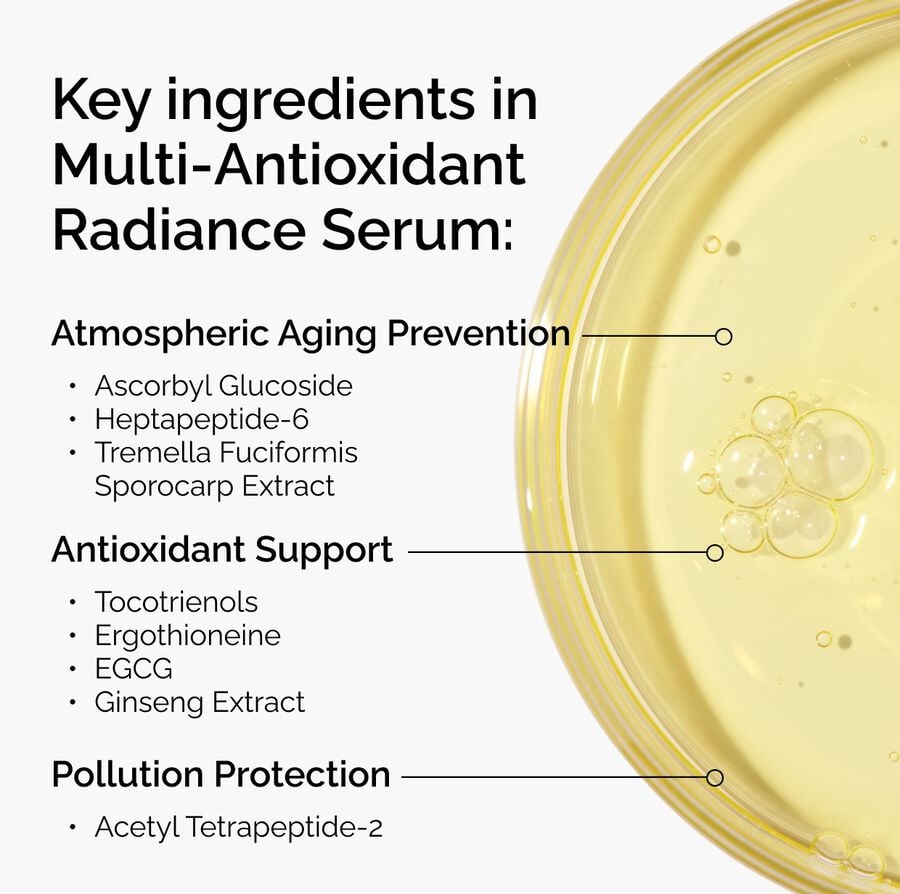 multi-antioxidant-radiance-serum-x4 ORD-MARS-key-ingredients-Infographic.jpg