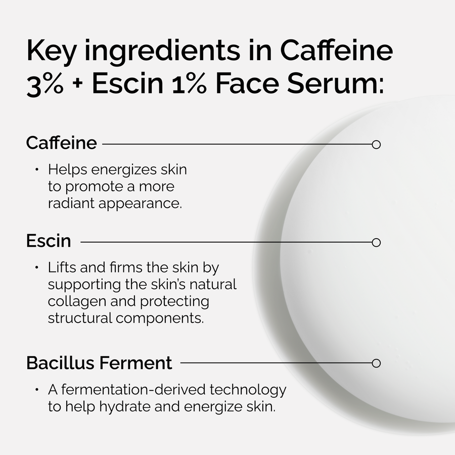 caffeine-3-escin-1-face-serum-y1 ord-caffeine-3pct-escin-1pct-face-serum-key-ingredients.png