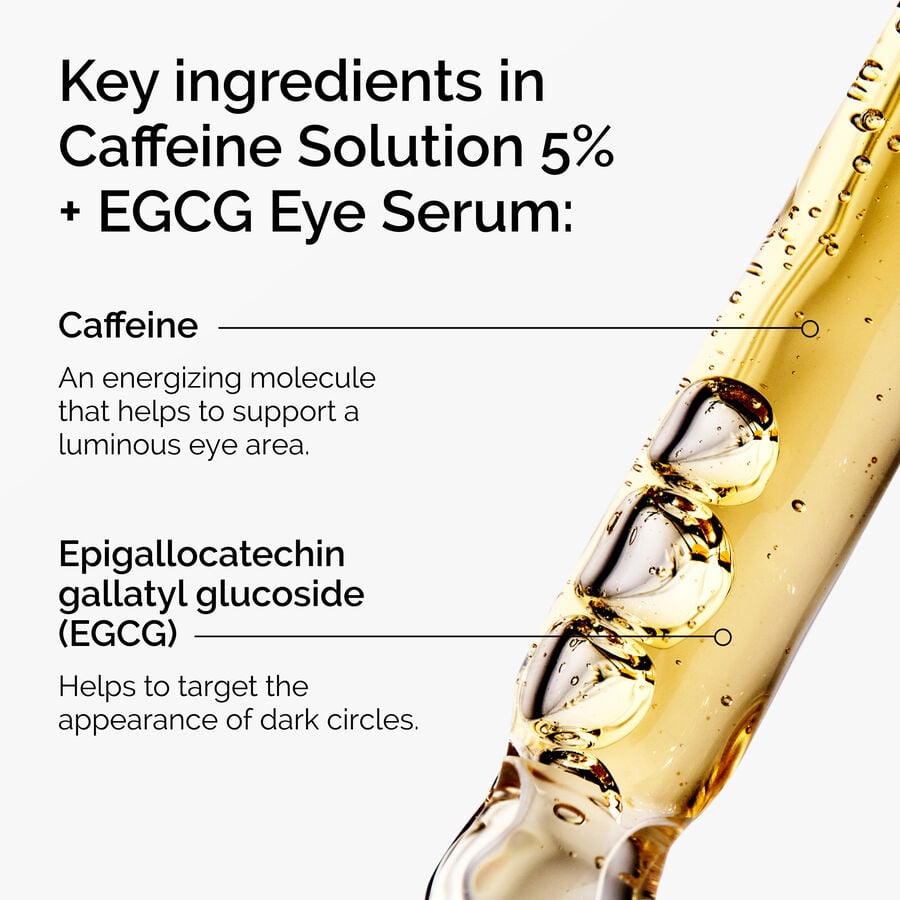 caffeine-solution-5-egcg-eye-serum-r0 ord-caffeine-5pct-egcg-eye-serum-key-ingredients-updated-graphic.jpg
