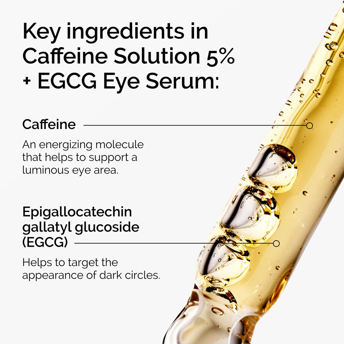caffeine-solution-5-egcg-eye-serum-r0 ord-caffeine-5pct-egcg-eye-serum-key-ingredients-updated-graphic.jpg