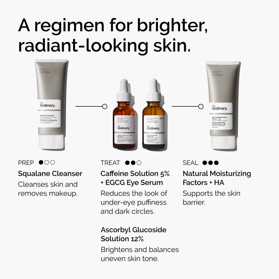 caffeine-solution-5-egcg-eye-serum-r0 ord-caffeine-5pct-egcg-eye-serum-regimen-graphic.jpg