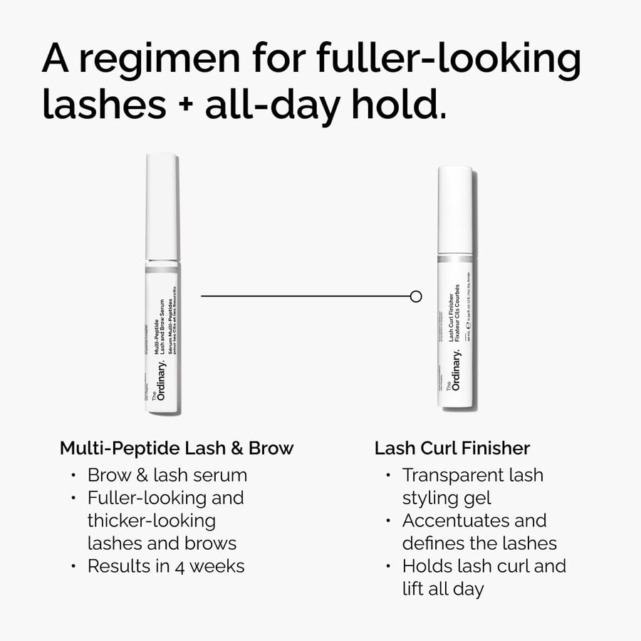 lash-curl-finisher-y6 ord-lash-curl-finisher-regimen-graphic.jpg