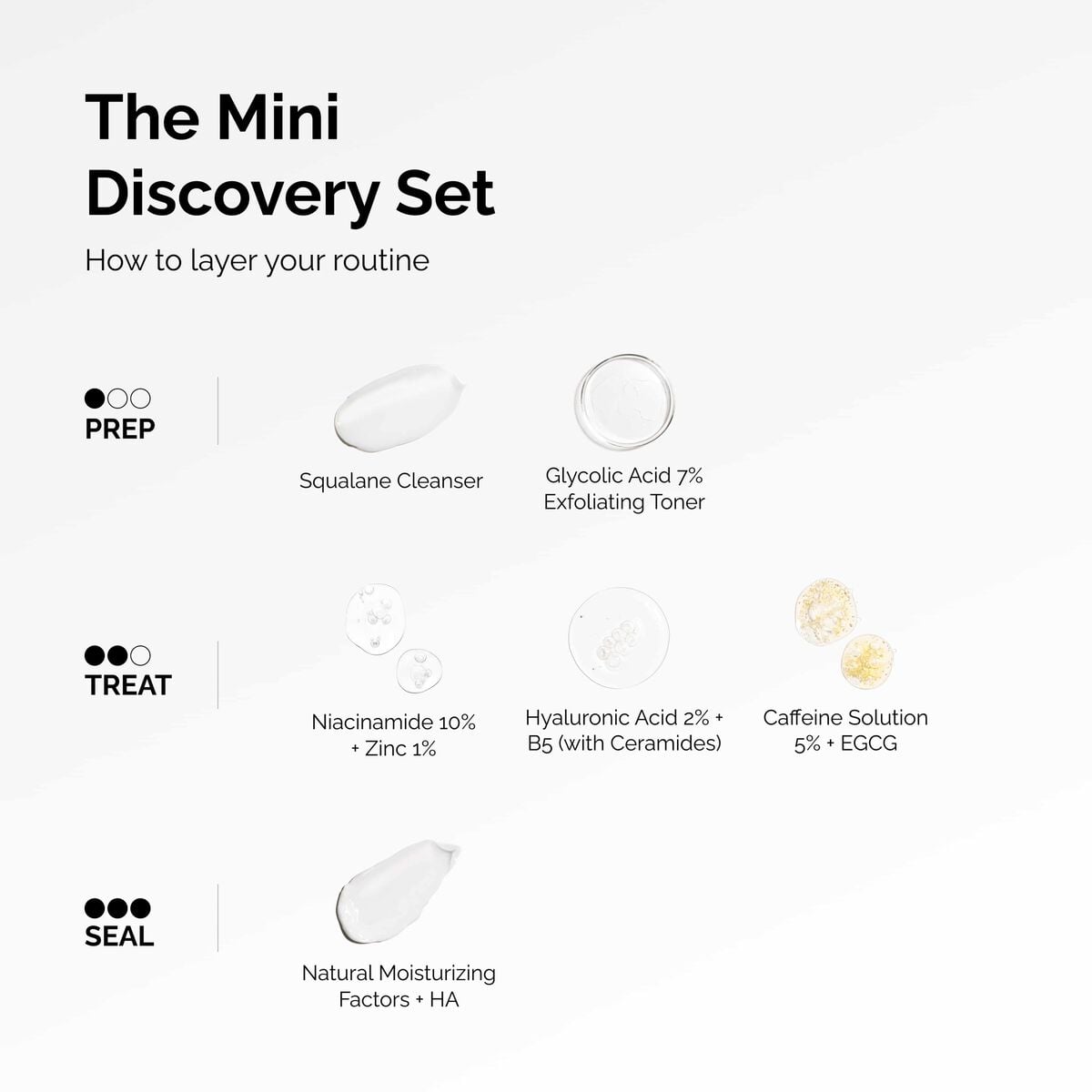 the-mini-discovery-set-r4 ord-mini-discoevery-set-layering-graphic.jpg
