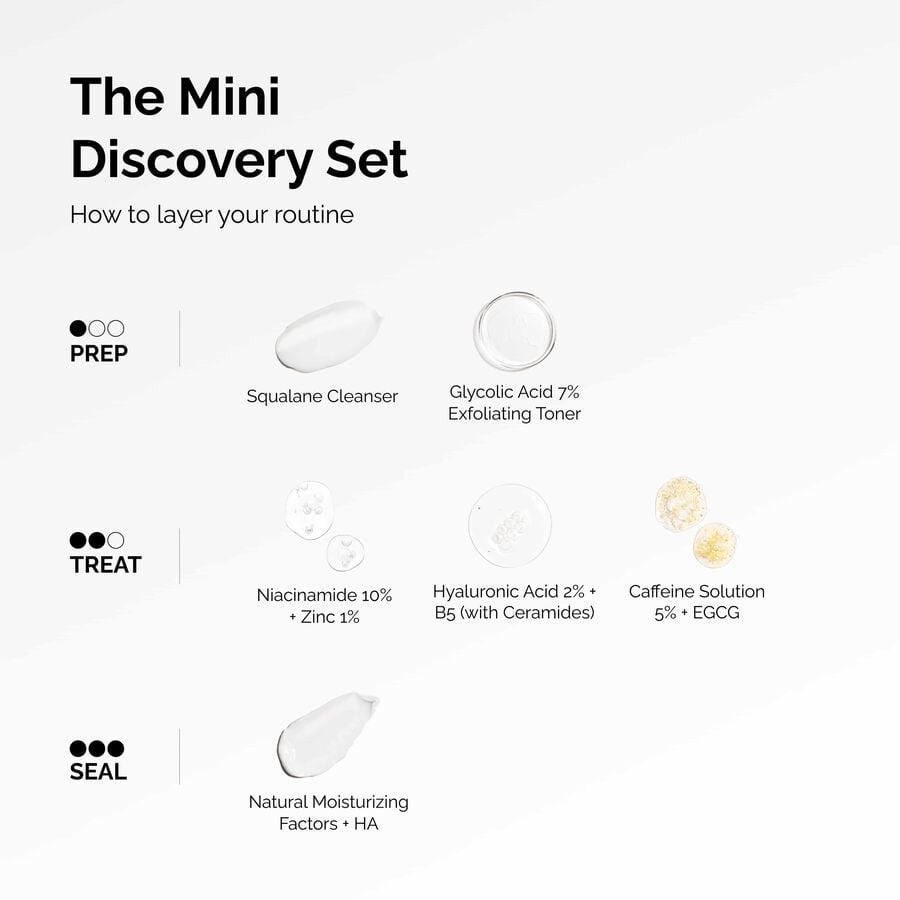the-mini-discovery-set-r4 ord-mini-discoevery-set-layering-graphic.jpg