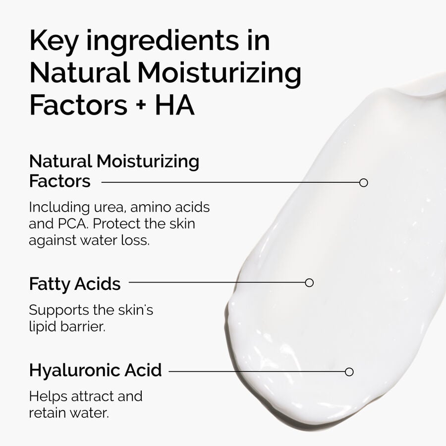 natural-moisturizing-factors-ha-f0 ord-natural-moisturizing-factors-ha-ingredients-graphic.jpg