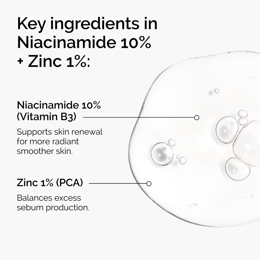 niacinamide-10-zinc-1-u8 ord-niacinamide-zinc-blemish-ingredients-graphic.jpg