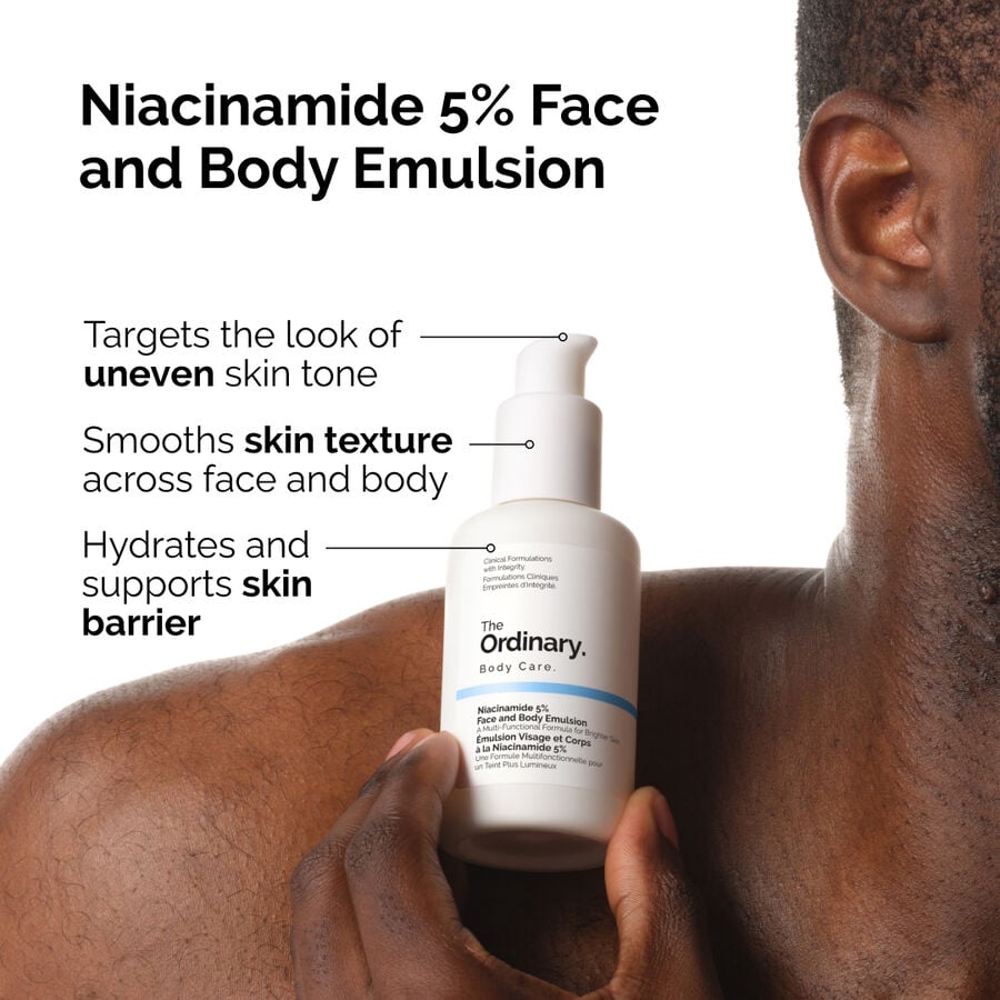 the-body-care-collection-l4 ord-nicinamide-5pct-face-body-emulsion-benefits-infographic.jpg