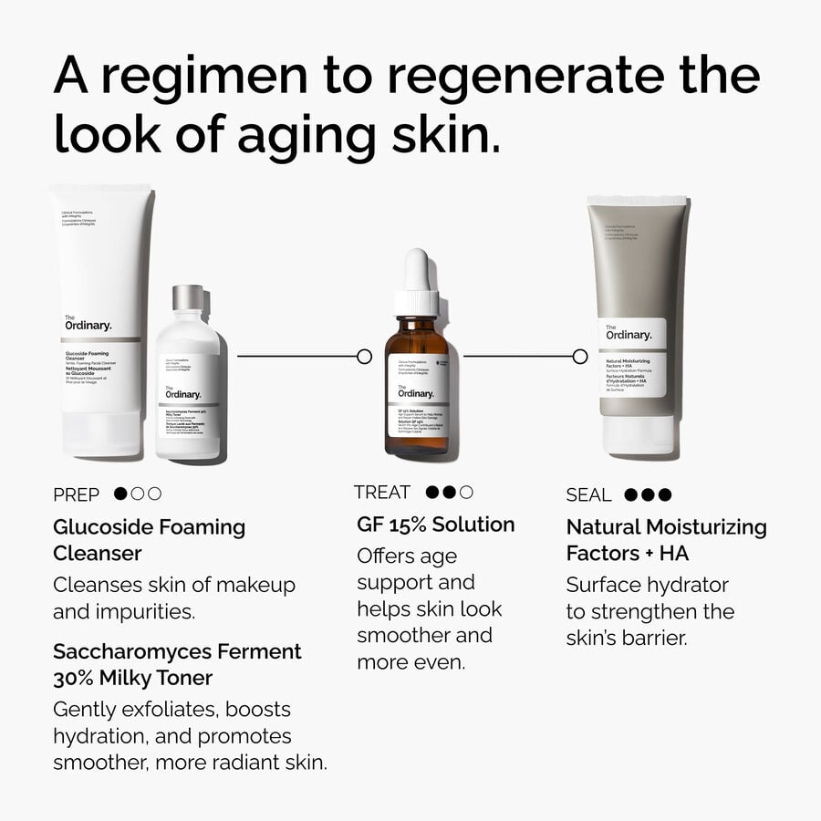the-refine-and-regenerate-collection-q9 ord-refine-regenerate-collection-regimen-graphic.jpg
