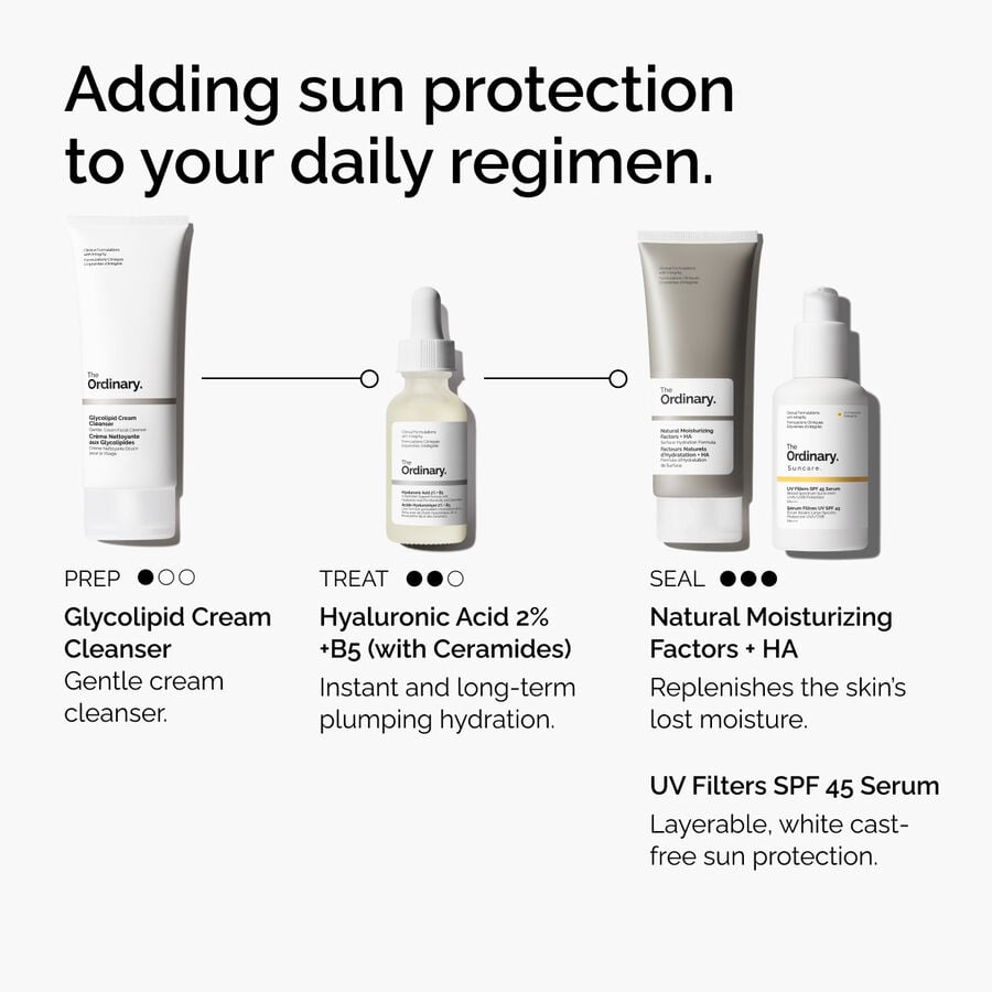uv-filters-spf-45-serum-u9 uv-filters-spf-45-serum-regimen-graphic.jpg